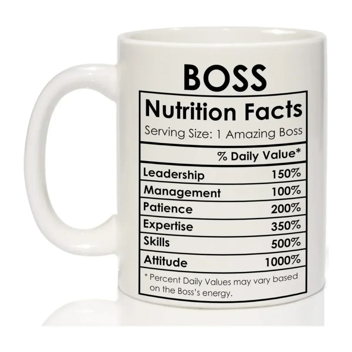Best Tea Coffee - Boss Appreciation Gift Mugs For Best