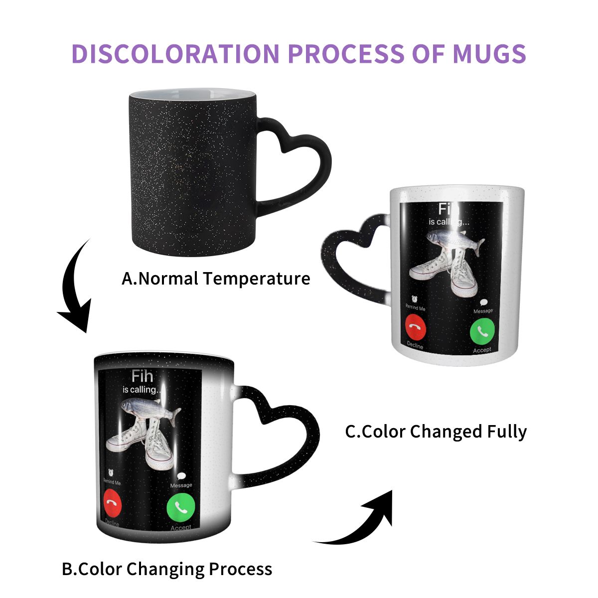 Fih Calling Remind Me Message  - огляд і ціна Coffee Tea With Me